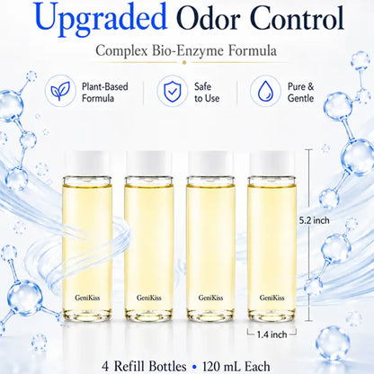 Easily eliminate indoor pet odors, disinfect, and deodorize with just one hand.